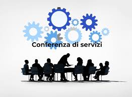 Conferenza di servizi decisoria indetta in forma simultanea ex art. 14-ter L. 241/1990 per l’esecuzione delle opere di urbanizzazione del complesso “Monte della Crocetta – Colli del Sole” nel Comune di Sacrofano (RM). Comunicazioni in merito alle modalità di svolgimento della conferenza di servizi